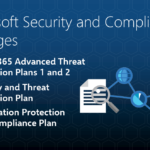 Cybersecurity and Compliance